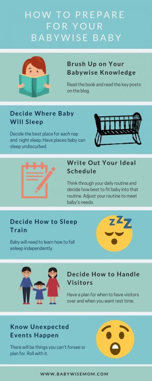 How To Prepare for the Birth of Your Babywise Baby - Babywise Mom