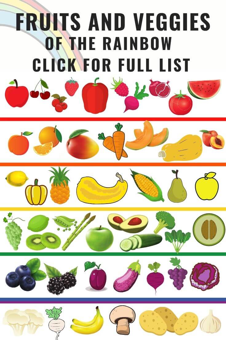 Rainbow Food Chart Printable Printable Word Searches